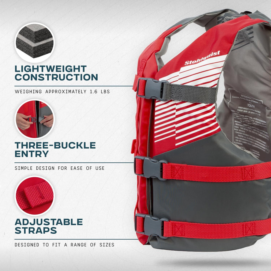 Red life jacket with features highlighted on a white background