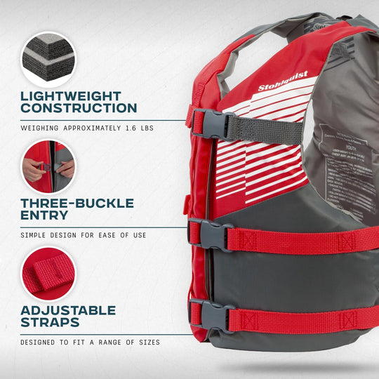 Red life jacket with features highlighted on a white background