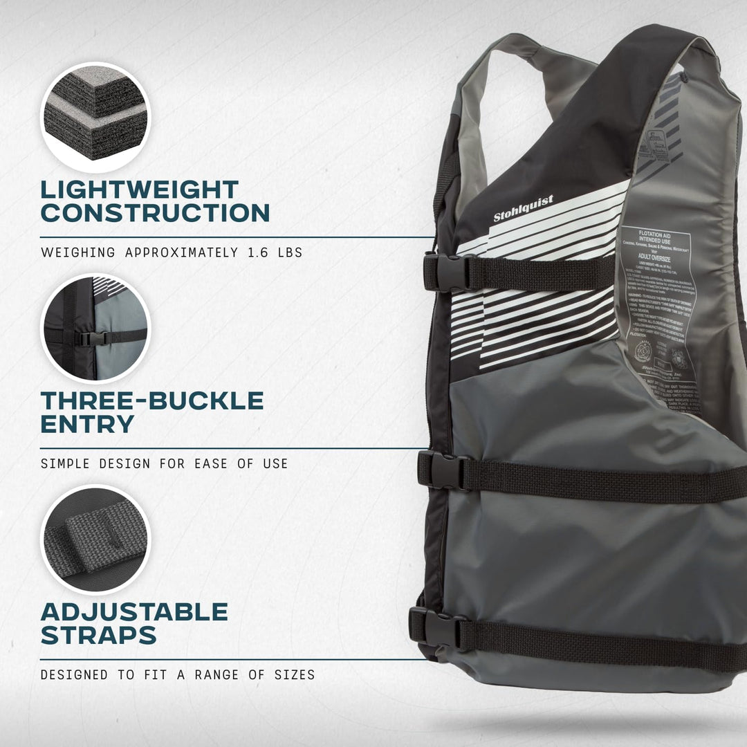 Universal Fit Adult Life Jacket (Chest 48" - 60") image 3
