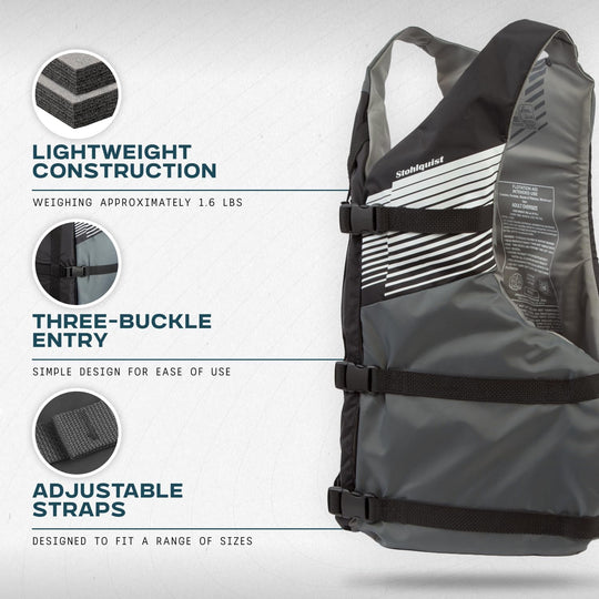 Universal Fit Adult Life Jacket (Chest 48" - 60") image 3