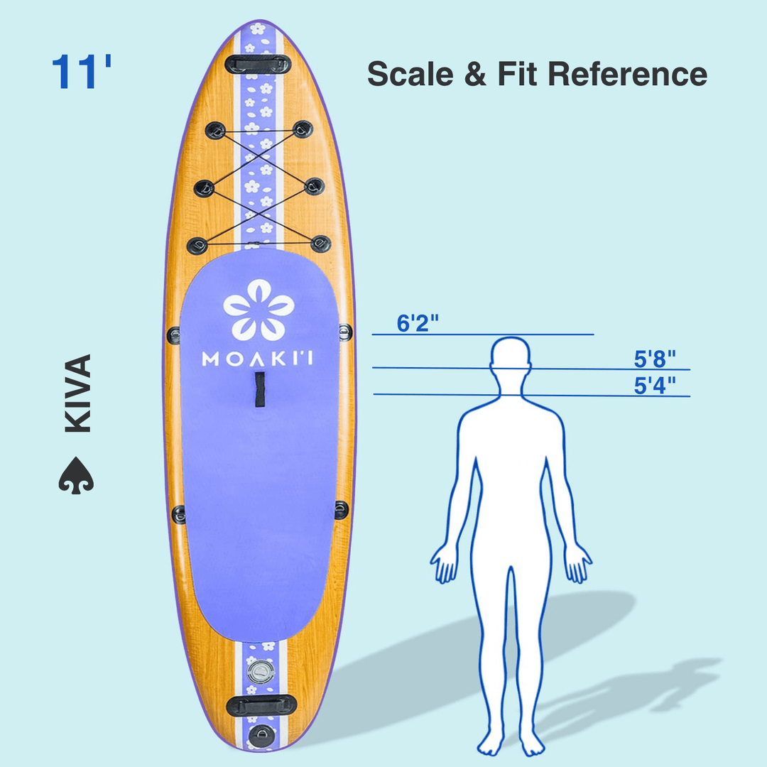 Pathfinder 10'8" ISUP size and fit reference chart comparing board dimensions to a human silhouette.