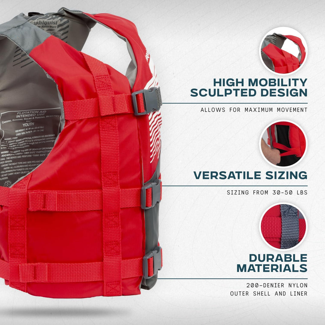 Red life jacket with features highlighted on a gray background