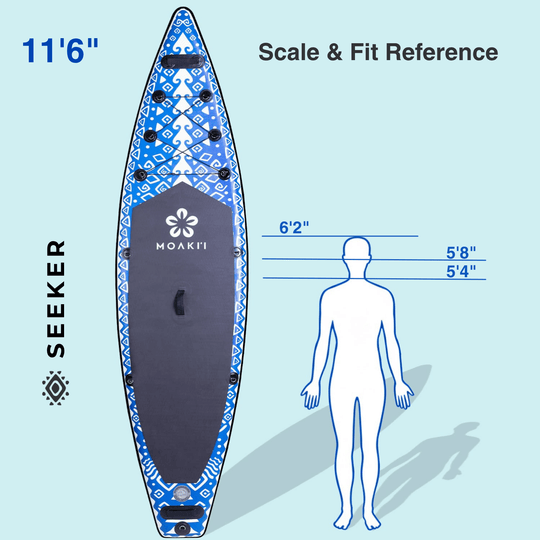 Seeker 11'6" ISUP scale and fit reference chart highlighting its length for touring and extra-wide stability.