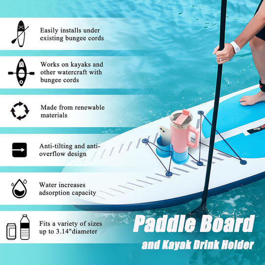 Cup Holder for Paddle Board - Blue image 4