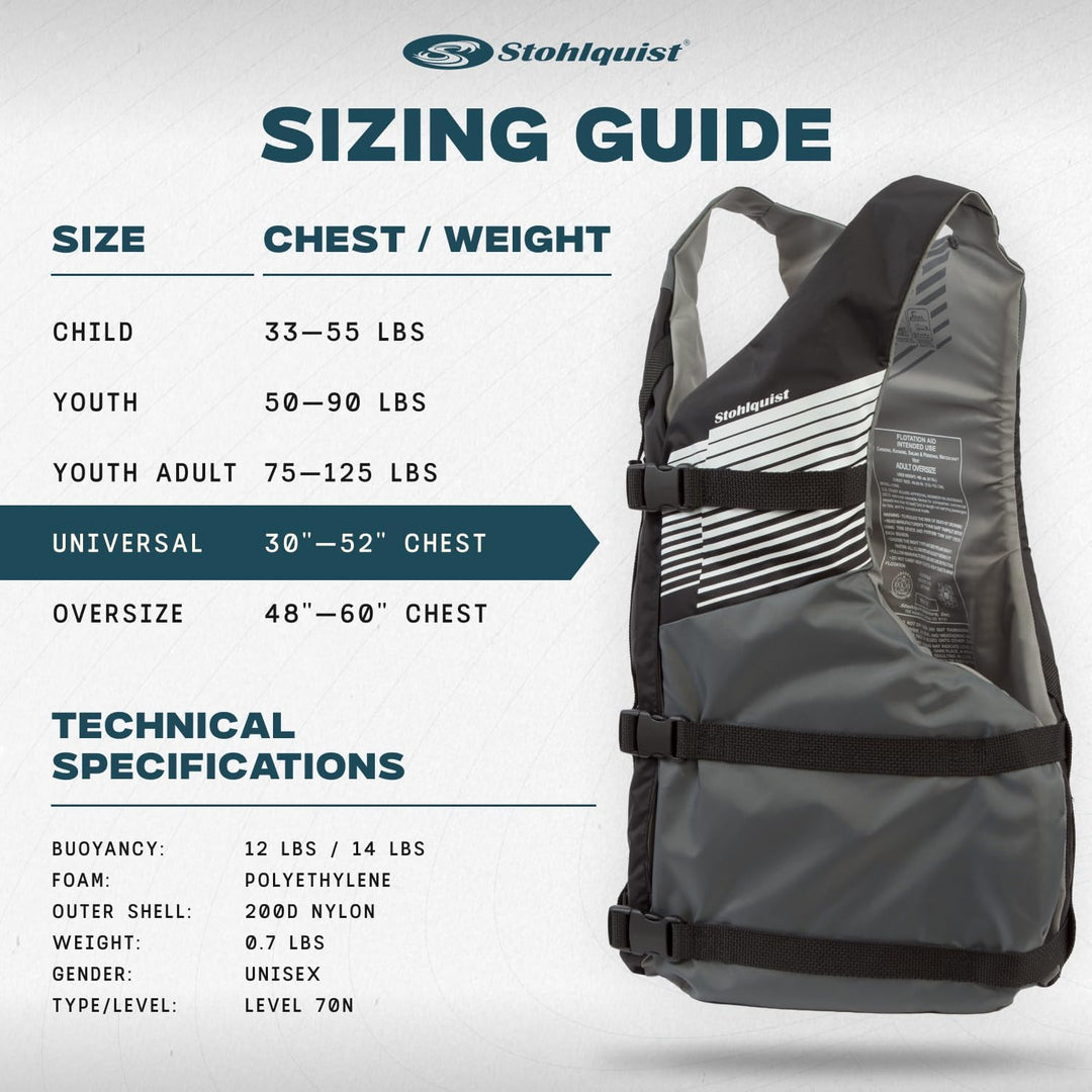 Universal Fit Adult Life Jacket (Chest 48" - 60") image 8