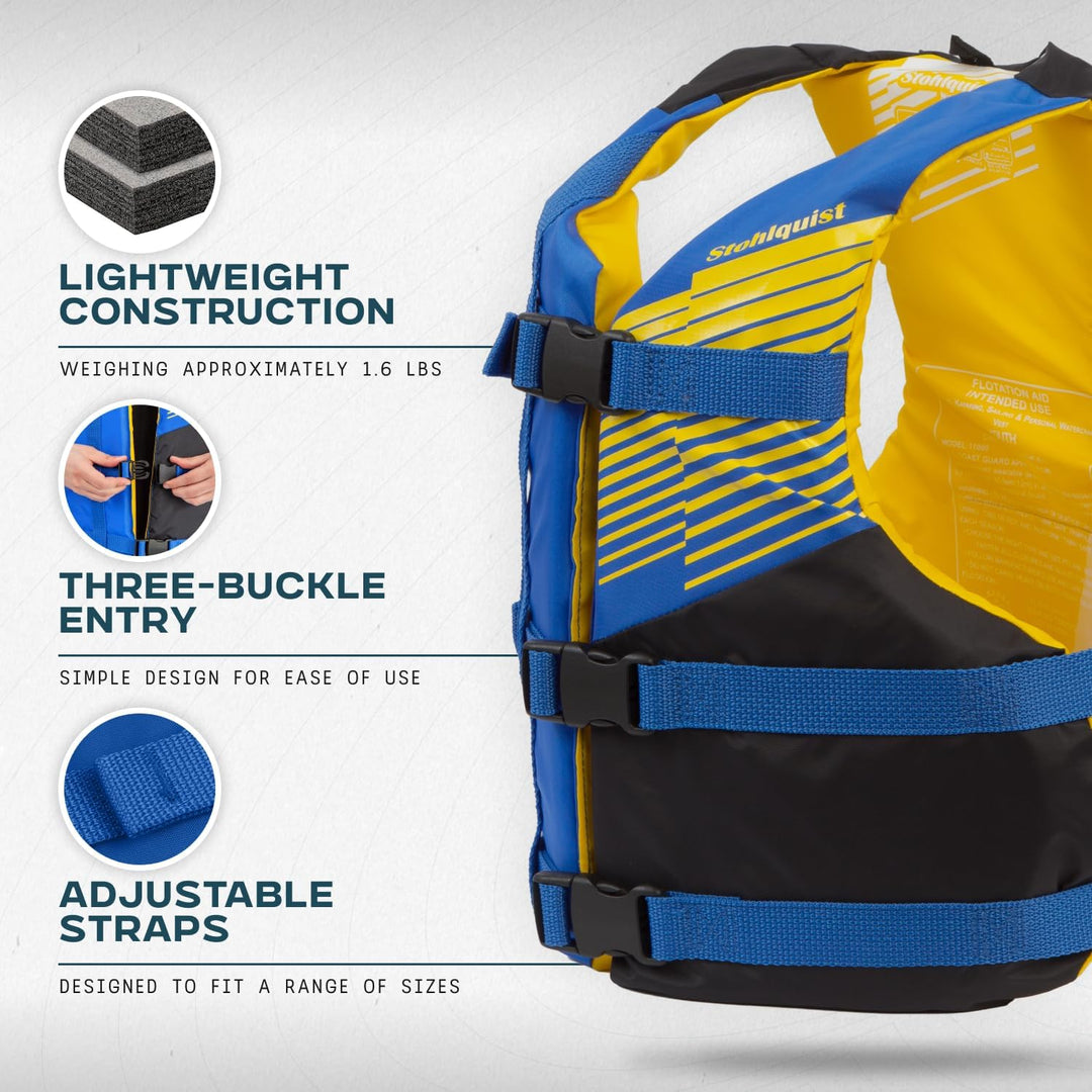 Kids Life Jacket - 50-90 lbs image 3
