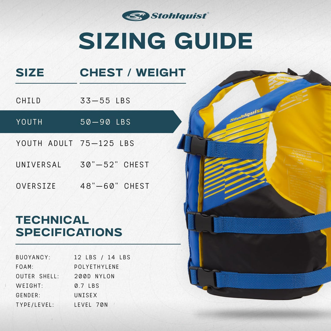 Kids Life Jacket - 50-90 lbs image 7