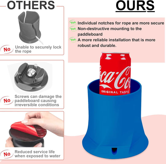 Paddle Board Cup Holder - Blue image 3