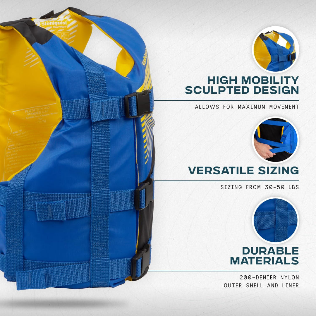 Kids Life Jacket - 50-90 lbs image 4