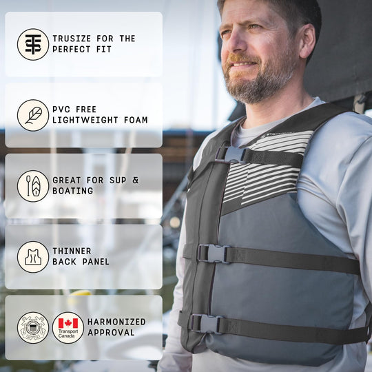 Universal Fit Adult Life Jacket (Chest 48" - 60") image 2