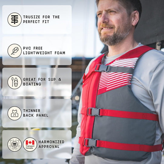 Man wearing a red and gray life vest with features listed on the left.